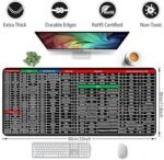 Anti-Slip Keyboard Pad with Office Excel Software Shortcuts Key Patterns, Clear Extended Large Cheat Sheet Mouse Pad, Large Rubber Base, Smooth Cloth Desk Mat (Keyboard Shortcut) - Image 3